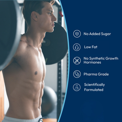 Fortified® Whey Protein Isolate