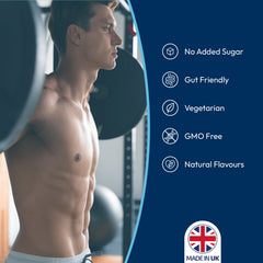 (White Chocolate Peanut) Muscular man lifting weights with health and wellness product features on a blue background