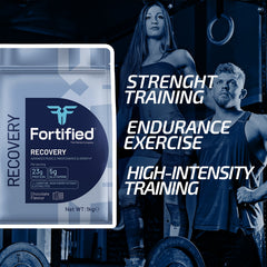 Fortified® Recovery