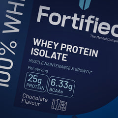 Fortified® Whey Protein Isolate